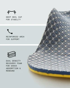 ABEO 3D3 Orthotics Max Performance Orthotic 2 Mens Post
