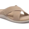 ABEO Laguna Slide Metatarsal