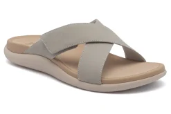 ABEO Laguna Slide Metatarsal