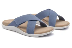 ABEO Laguna Slide Metatarsal