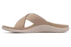 ABEO Laguna Slide Metatarsal