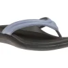 ABEO Laguna Thin Strap