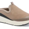 ABEO MXV Shift Clog