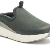 ABEO MXV Shift Clog