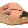 ABEO Solstice Cross Slide Metatarsal