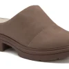 ABEO Vista Clog Metatarsal