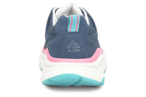Align Vixie