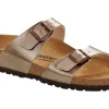 Birkenstock Sydney