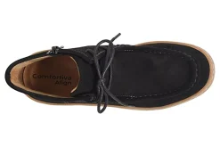 Comfortiva Holland