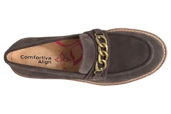 Comfortiva Linz