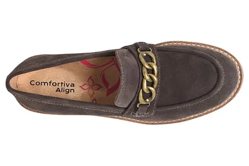 Comfortiva Linz