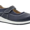 Drew Shoes Trust