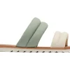 Sorel Ella II Puff Slide