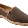 Trotters Estelle