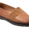 Trotters Ruby