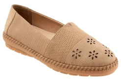 Trotters Ruby Perf